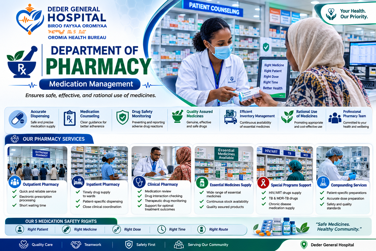 Pharmacy