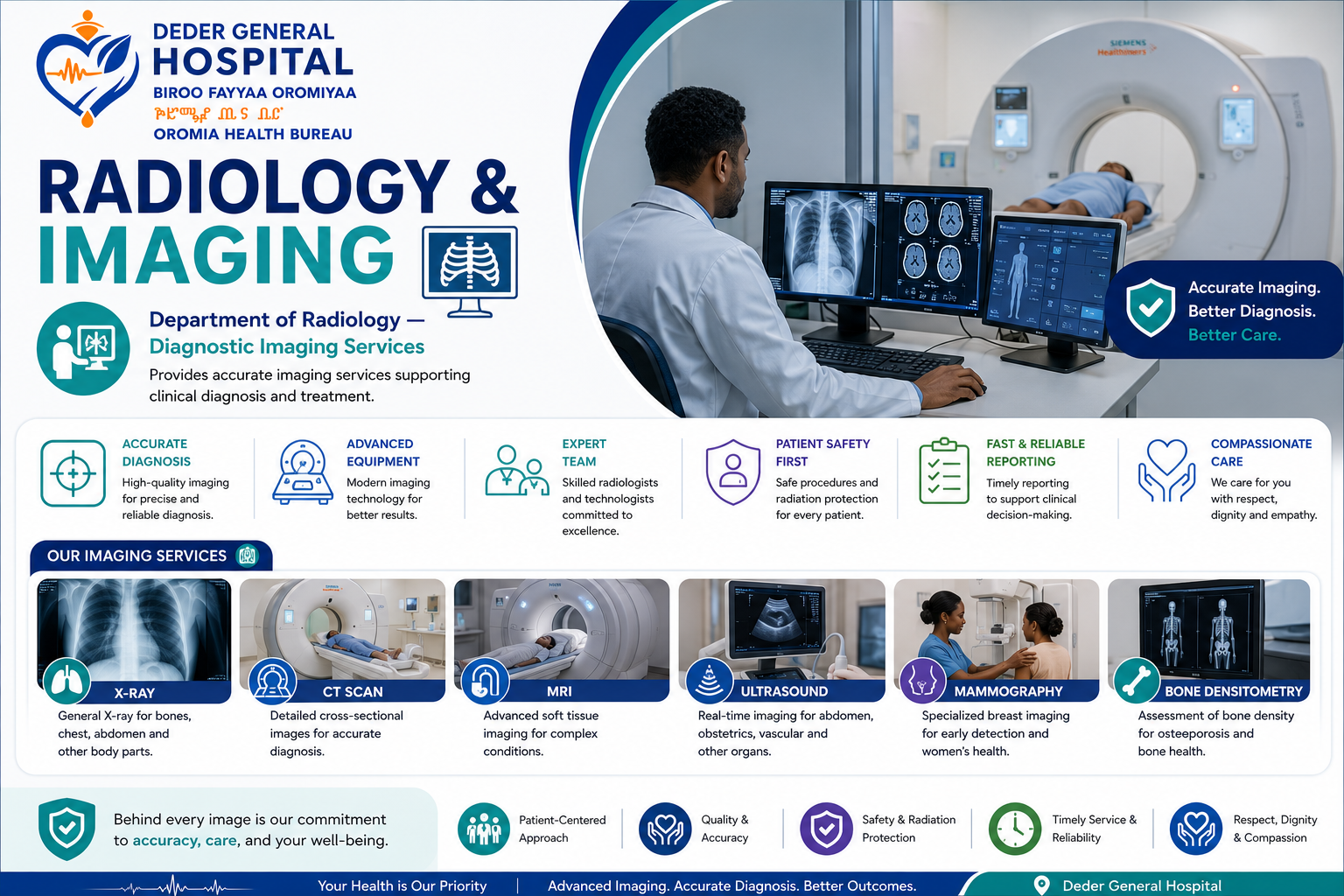 Radiology & Imaging