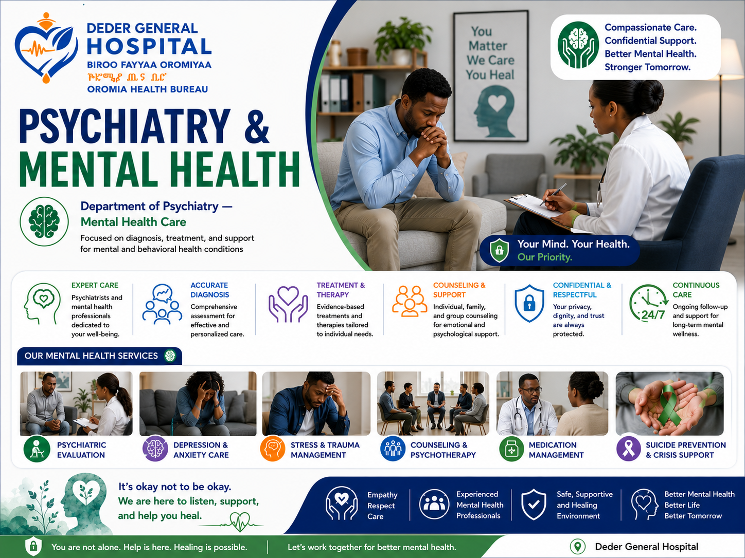 Psychiatry & Mental Health