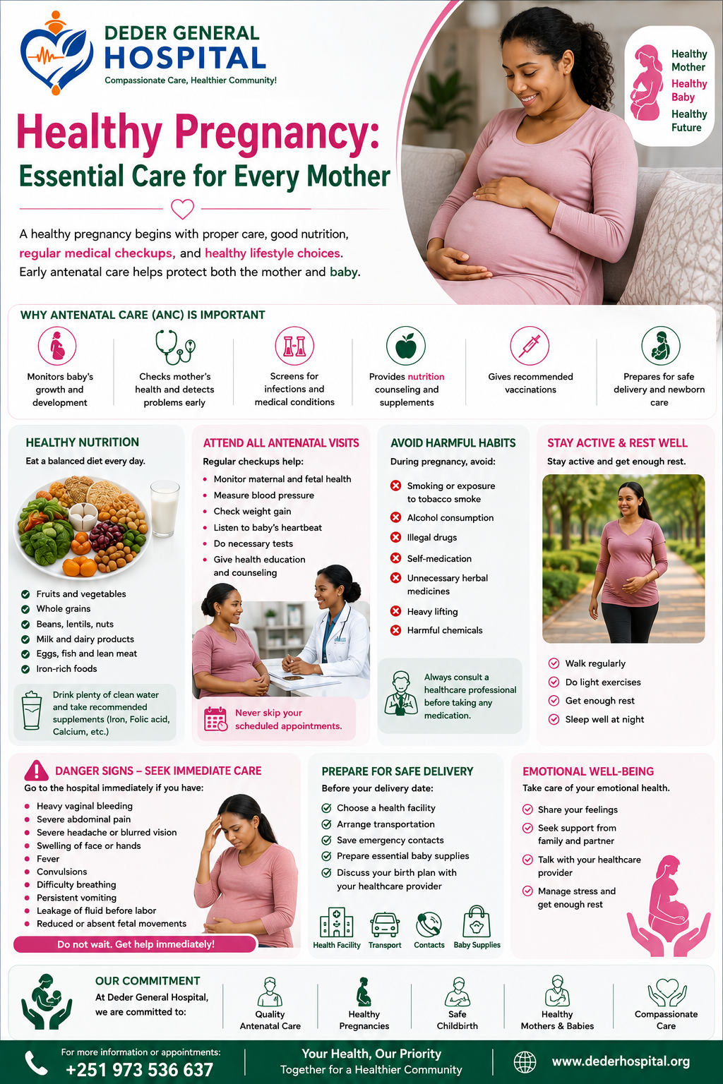 Healthy Pregnancy: Essential Care for Every Mother
