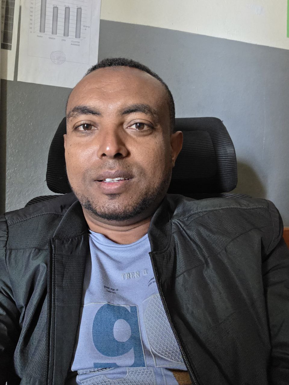 Mr. Nuradin Yigezu Tilahun